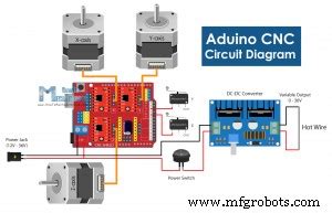 cnc 아두이노|Arduino로 CNC 기계를 만드는 방법 .
